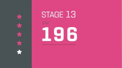 Giro d'Italia 2019 | Stage 13 | The Route