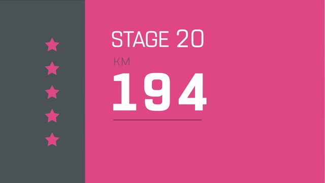Giro d'Italia 2019 | Stage 20 | The Route