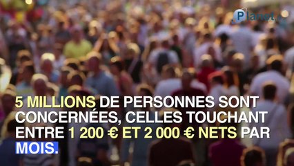 CSG des retraités : qui, comment, combien ?