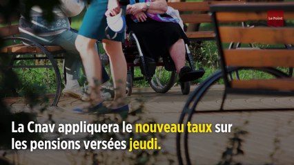 CSG : 3,7 millions de retraités remboursés