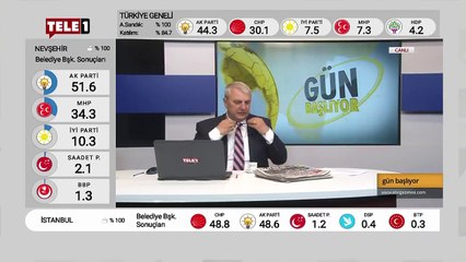 'CHP’liler bu kadar güvenlik önlemine karşın nasıl hile yapsın' - Gün Başlıyor (3 Nisan 2019)
