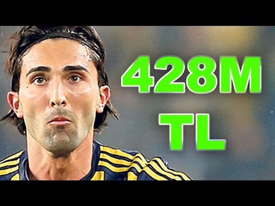 Süper Lig EN PAHALI 11 - Futbolism