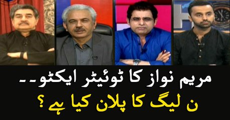 What is PML-N planning with Maryam's twitter activities resuming?