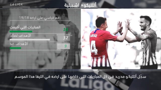 كرة قدم:الدوري الإسباني: خمسة أمور عليكم معرفتها