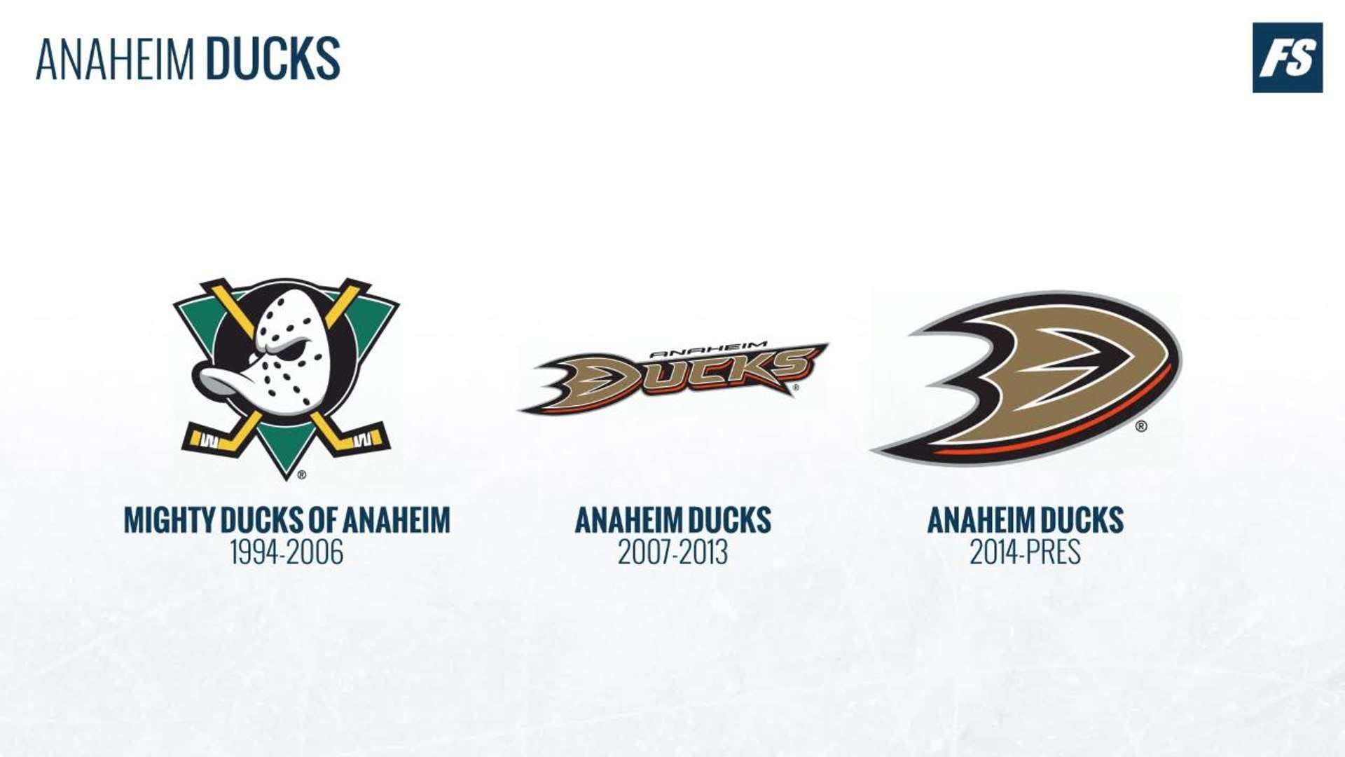 Anaheim Ducks Logo History