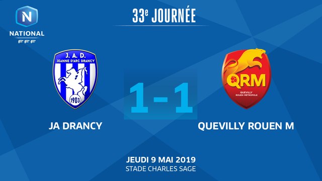 J33 : JA Drancy - Quevilly Rouen M. (1-1), le résumé