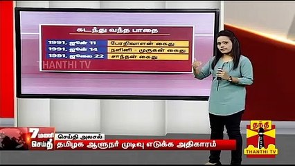 ராஜீவ்காந்தி கொலை வழக்கு : கடந்து வந்த பாதை....| RajivGandhi Case | Thanthi TV