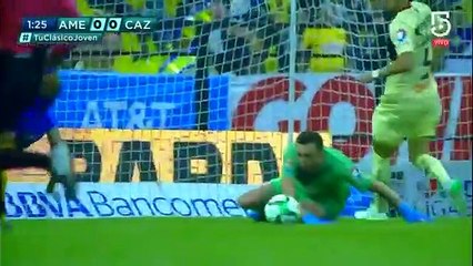 Club América vs Cruz Azul 3-1 All Goals & Highlights