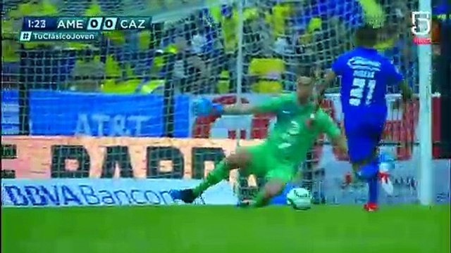 Resumen América 3-1 Cruz Azul (GOLES) En El Estadio Azteca (Cuartos 09-05-19)
