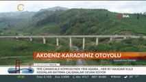 Akdeniz Karadeniz Otoyolu