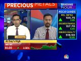 Here are some top trading bets from stock experts Mitessh Thakkar & Kiran Jadhav