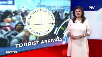 DOT, ikinalugod ang pagtaas ng tourist arrivals sa Q1 ng 2019