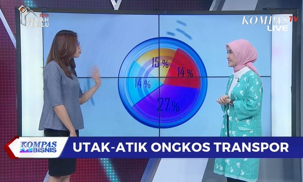 Utak-Atik Ongkos Transport (1)