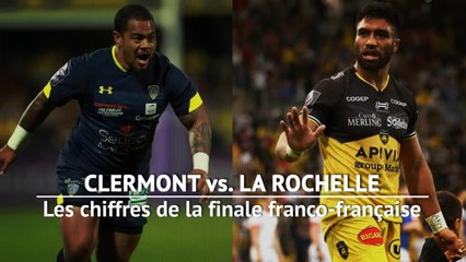 Finale - Clermont vs. La Rochelle en chiffres