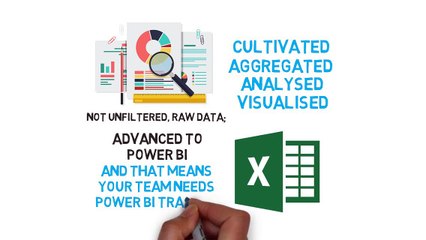 The Benefits Of Power BI Training