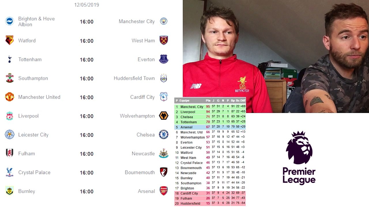 DEPAY ET L'OLYMPIQUE LYONNAIS VONT VENIR PUNIR L'OM AU VELODROME !?