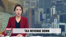 S. Korea's tax revenue down US$ 680 mil. y/y in Q1