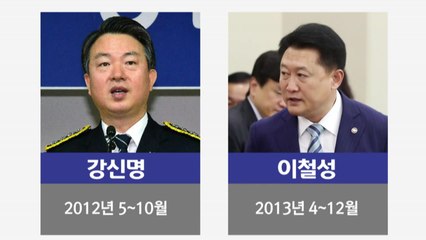 '정보경찰 선거개입' 강신명·이철성 전 청장 동시 영장...경찰 74년 처음 / YTN
