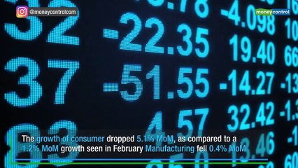 India's industrial output in March falls 0.1%