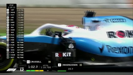 جورج راسل يتأقلم بشكل رائع مع سيارته في سباق إسبانيا