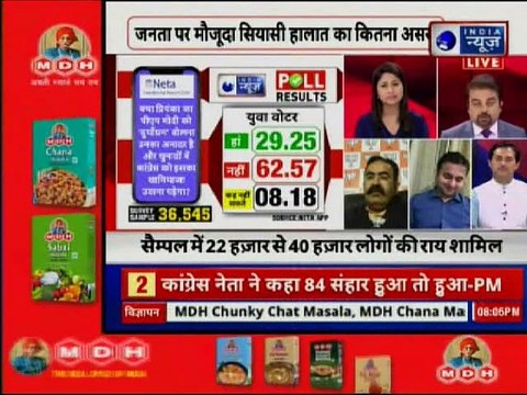 India News Neta poll: Is it fair that PM Narendra Modi saying Rajiv Gandhi used INS Virat as taxi