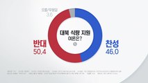 [더뉴스 앵커리포트] 대북 식량지원 '찬반 팽팽'...贊 46% vs 反 50% / YTN
