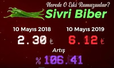 AKP'nin en çok korktuğu videoyu Milli Görüş yayınladı