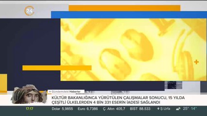 Tekno Alan (11.05.2019)