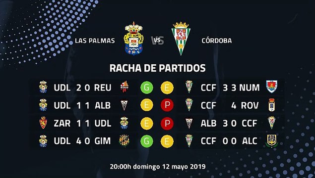 Las Palmas-Córdoba Jornada 38 Segunda División 12-05-2019_20-00