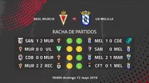 Real Murcia-UD Melilla Jornada 37 Segunda División B 12-05-2019_18-00