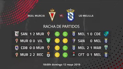 Real Murcia-UD Melilla Jornada 37 Segunda División B 12-05-2019_18-00
