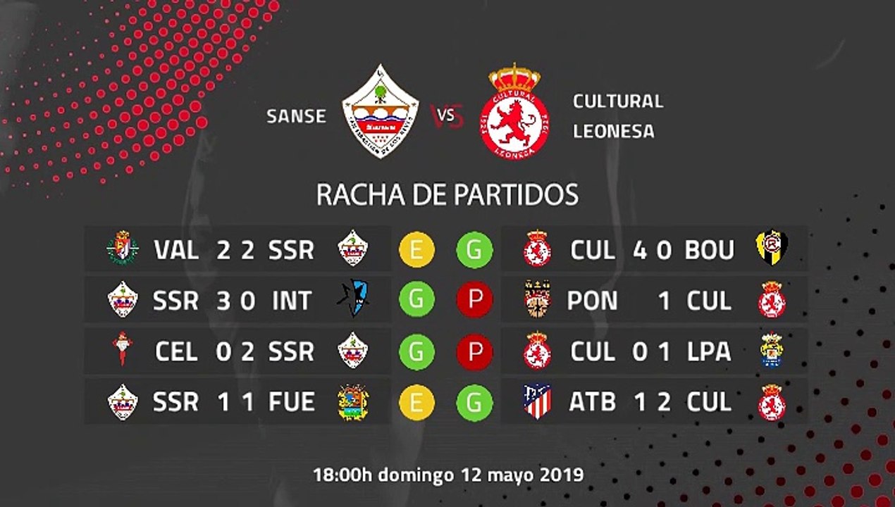 Sanse-Cultural Leonesa Jornada 37 Segunda División B 12-05-2019_18-00