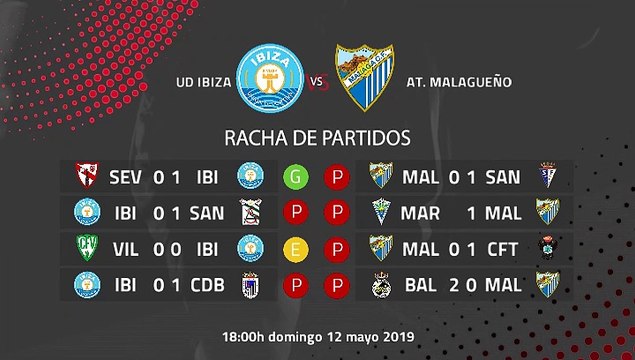 UD Ibiza-At. Malagueño Jornada 37 Segunda División B 12-05-2019_18-00
