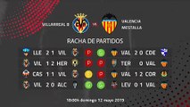 Villarreal B-Valencia Mestalla Jornada 37 Segunda División B 12-05-2019_18-00