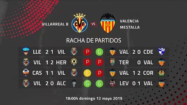 Villarreal B-Valencia Mestalla Jornada 37 Segunda División B 12-05-2019_18-00