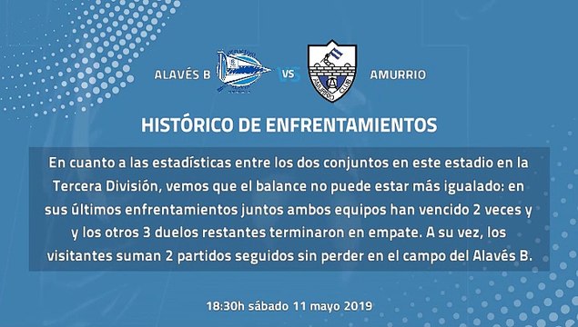 Alavés B-Amurrio Jornada 37 Tercera División 11-05-2019_18-30
