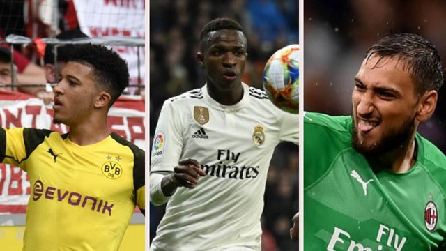 Confira os atletas sub-20 mais caros da Europa