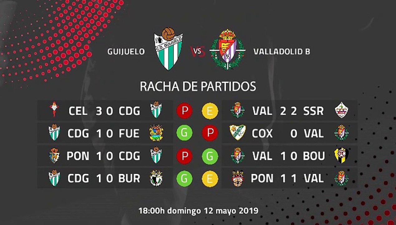 Guijuelo-Valladolid B Jornada 37 Segunda División B 12-05-2019_18-00