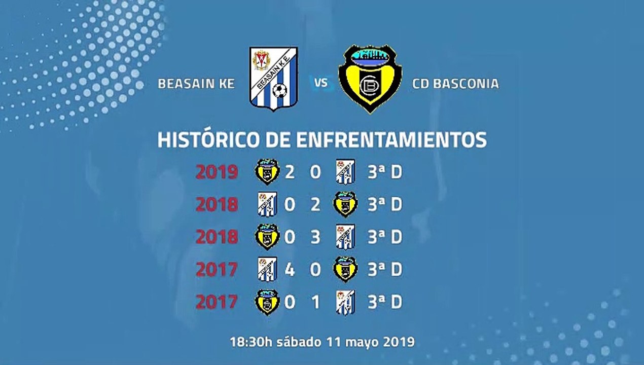 Beasain KE-CD Basconia Jornada 37 Tercera División 11-05-2019_18-30