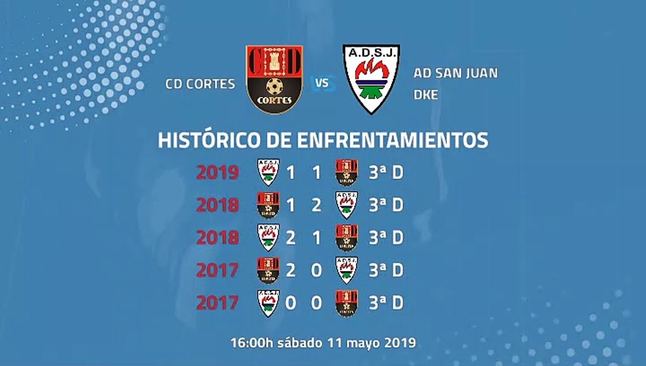 CD Cortes-AD San Juan DKE Jornada 37 Tercera División 11-05-2019_16-00