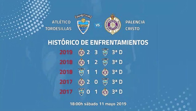Atlético Tordesillas-Palencia Cristo Atlético Jornada 37 Tercera División 11-05-2019_18-00