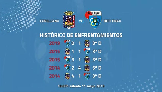 Corellano-Beti Onak Jornada 37 Tercera División 11-05-2019_18-00