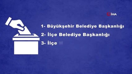 Altun'dan İbb Başkanlığı Seçiminin Yenilenmesine İlişkin Değerlendirme