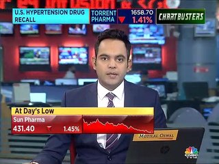 DG GST Intelligence books 2 Delta Group arms for GST evasion of  Rs 6,189 cr