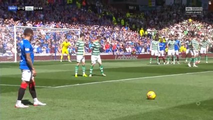 Rangers vs Celtic | All Goals and Highlights