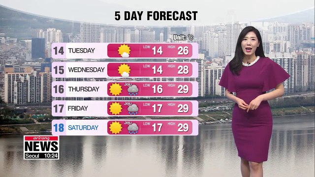 Monday afternoon feels like early summer _ 051319