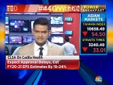 Mangalam on what to expect from ITC's Q4 numbers