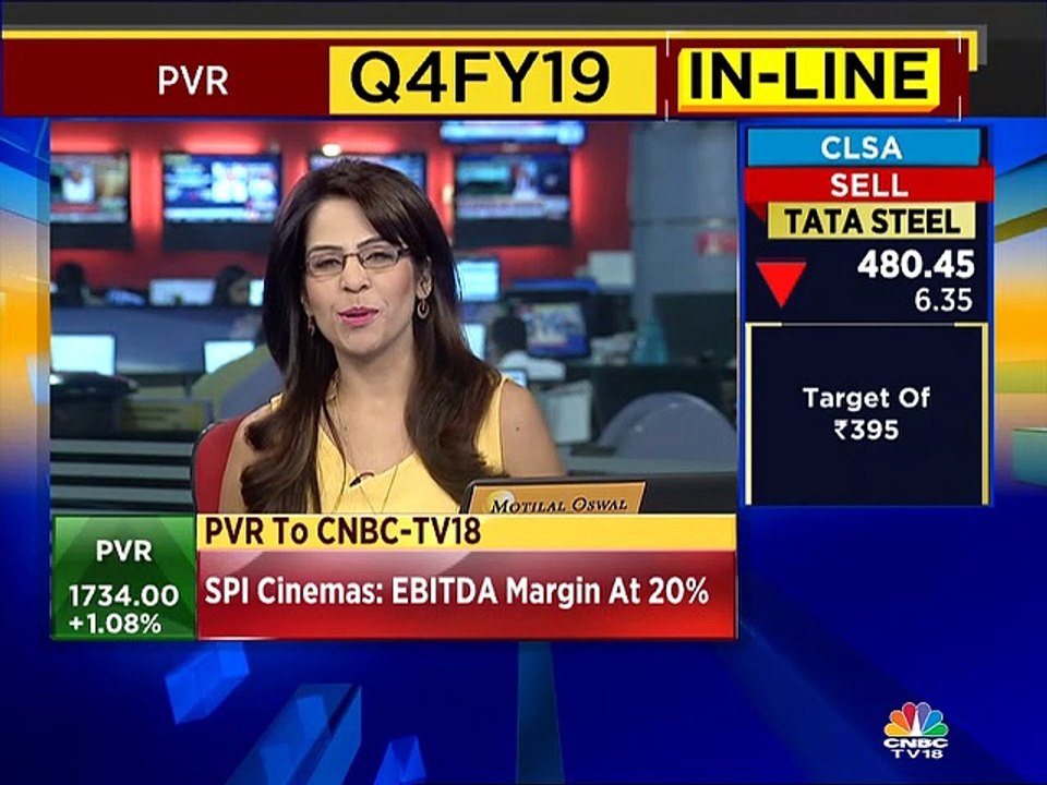 PVR eyeing 15-20% revenue growth in FY20