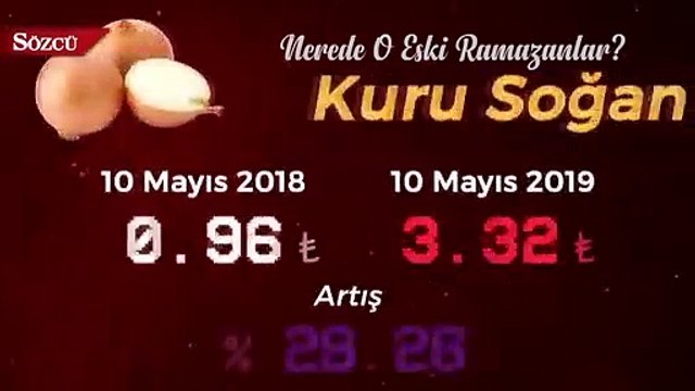 Temel Karamollaoğlu sosyal medya hesabından paylaştı