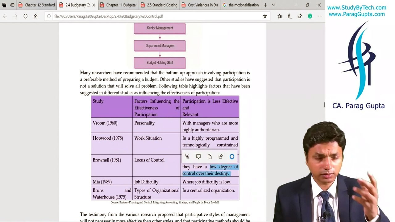 Revision of Budgetary Control (In Hindi) | CA Final Costing